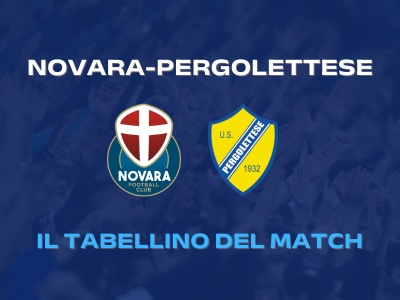 Novara-Pergolettese 1-1: il tabellino