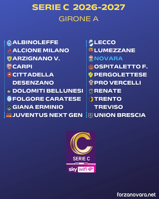 Ufficiale: ecco il Girone A di Serie C